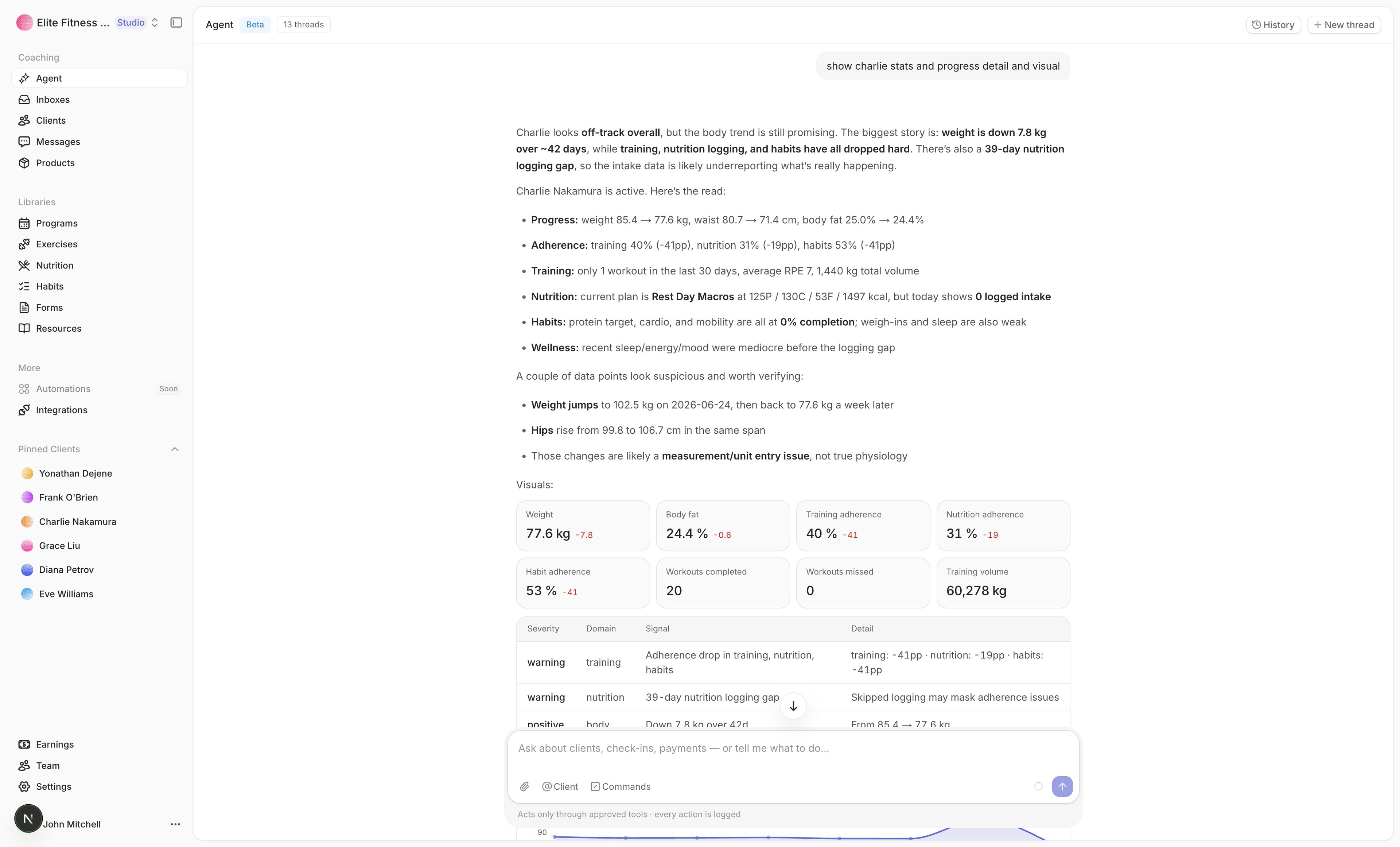 The Straton AI Operator answering a question about a client with progress, adherence, training, nutrition, habits, and measurements that need verifying